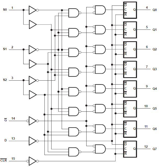 功能框圖 GUID-D75A3BA4-C689-4CA6-BCBE-A8B773E20F5B-low.png