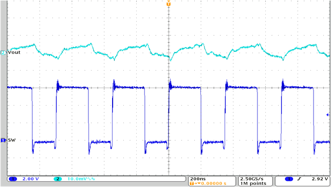 TPS62992-Q1 Output Voltage Ripple GUID-20221011-SS0I-NTBV-RDRD-PQ5RDFZ7VQC3-low.png