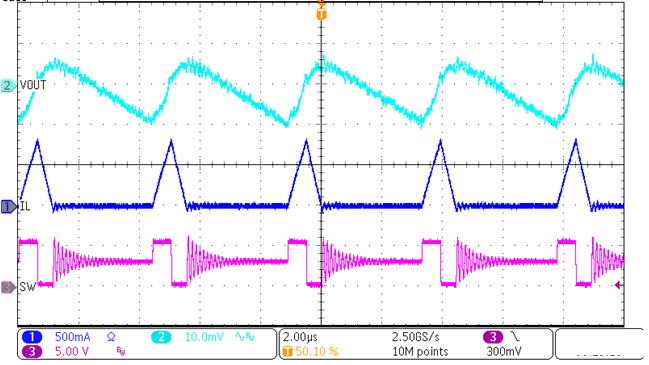 TPS62993-Q1 Output Voltage Ripple GUID-20221011-SS0I-GPCN-GXMW-M05RPSFHMB5X-low.png