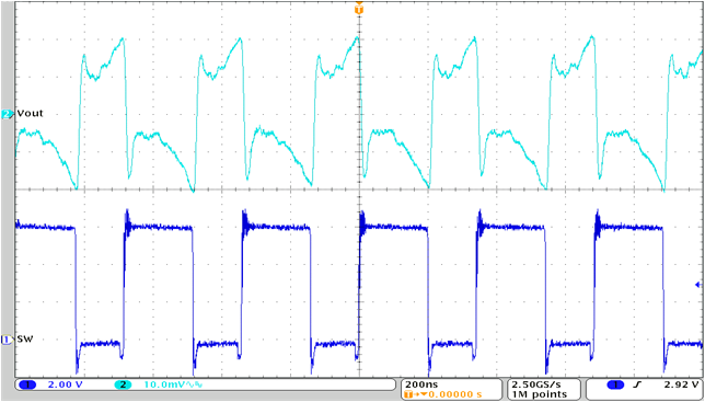 TPS62993-Q1 Input Voltage Ripple GUID-20221011-SS0I-HC89-2NZS-WK8DVX1RTHLT-low.png