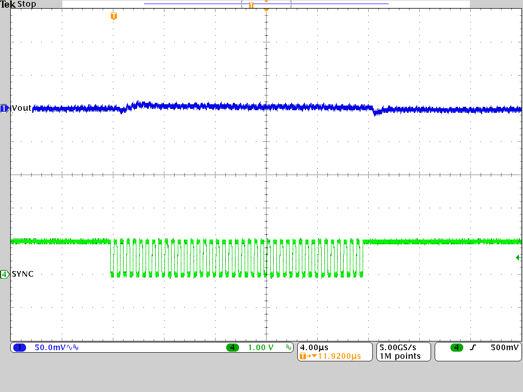 TPSM82816 Applying and Removing the Synchronization Signal (FPWM) TPSM82816 Applying and Removing the Synchronization Signal (FPWM)