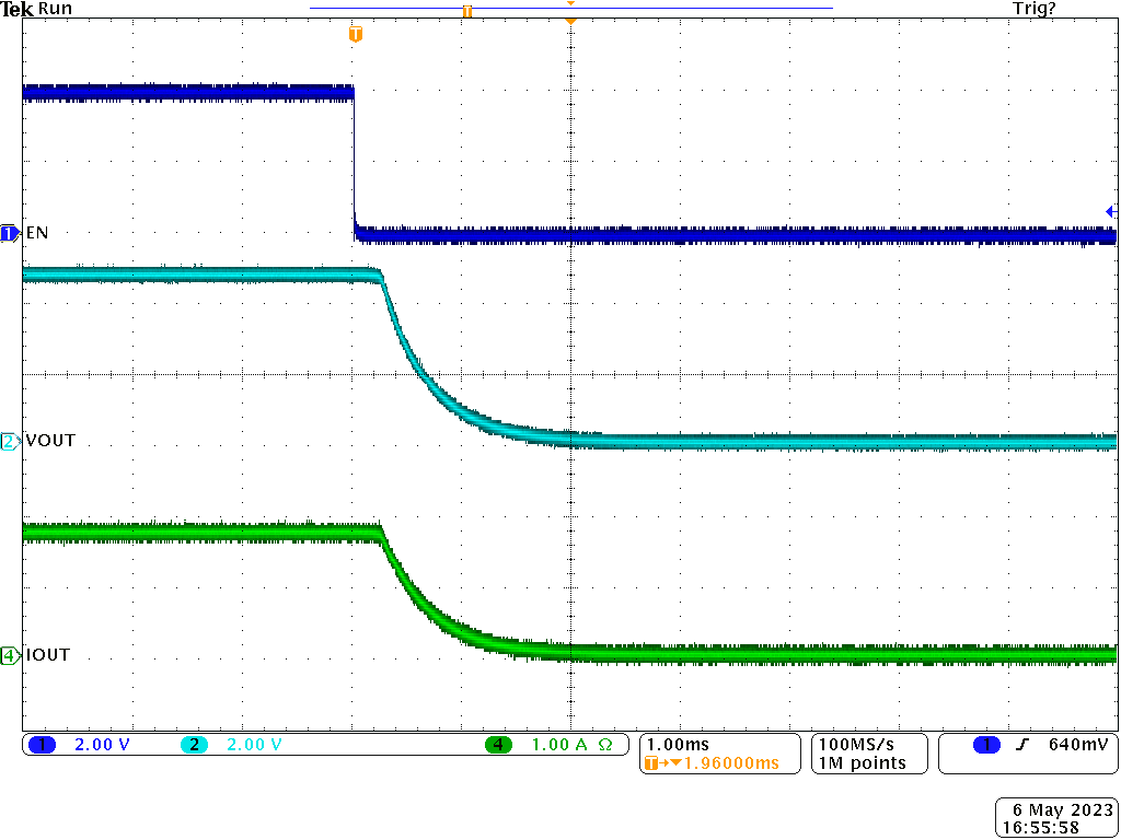 TPS2000E TPS2001E TPS2068E TPS2069E 關(guān)閉延遲和下降時間 TPS2000E TPS2001E TPS2068E TPS2069E 關(guān)閉延遲和下降時間