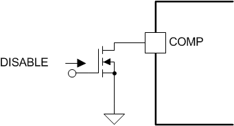 UCC28C40 UCC28C41 UCC28C42 UCC28C43 UCC28C44 UCC28C45 UCC38C40 UCC38C41 UCC38C42 UCC38C43 UCC38C44 UCC38C45 禁用電路