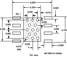 THS4631 DDA PowerPAD? 集成電路封裝 PCB 蝕刻和過孔布局