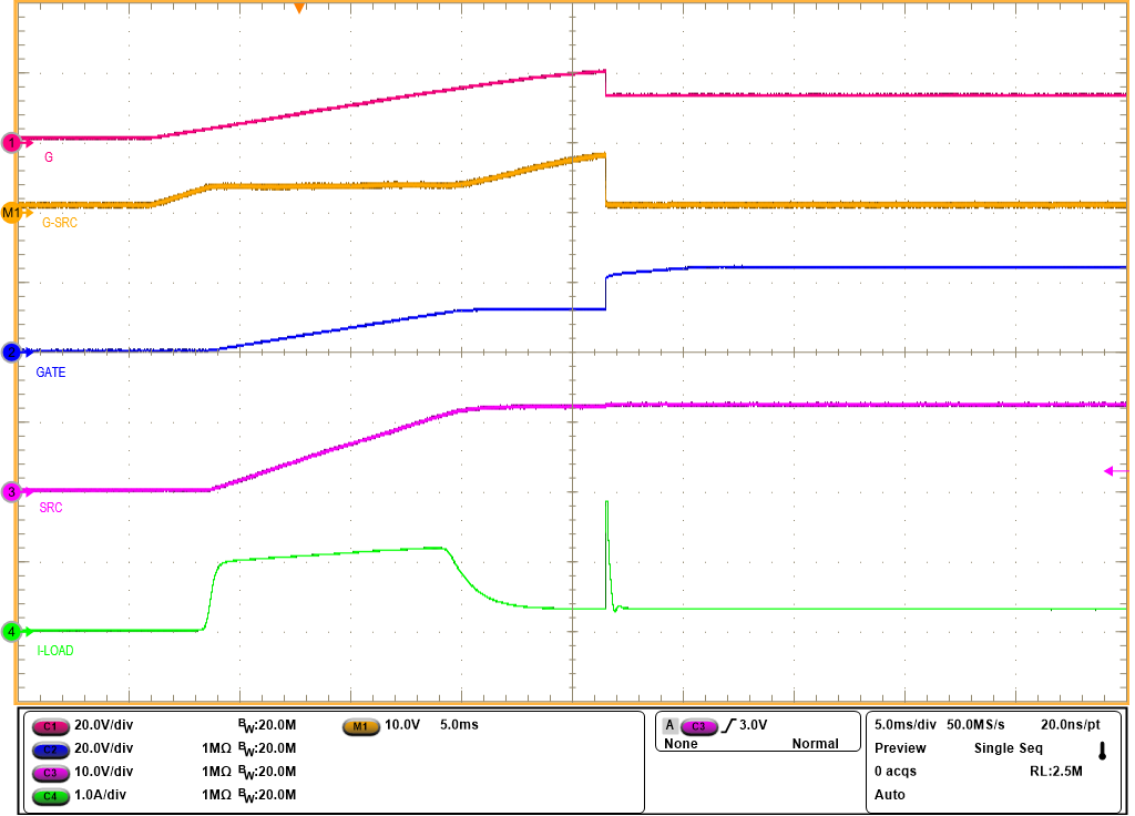 TPS1214-Q1 輸出端為 1000μF 且負(fù)載為 0.5A 時(shí)的浪涌電流曲線（LPM = 低電平）