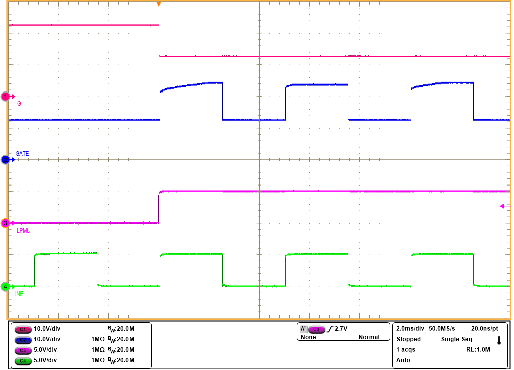 TPS1214-Q1 當(dāng) LPM = 低電平到高電平時(shí)，INP 獲得對(duì) GATE 的控制（VIN = 12V，無(wú)負(fù)載）