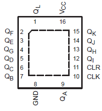 SN74LV4040A SN74LV4040A RGY Package
(Top View) SN74LV4040A SN74LV4040A RGY Package
(Top View)