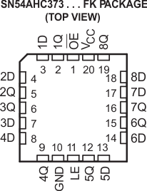 SN54AHC373 SN74AHC373