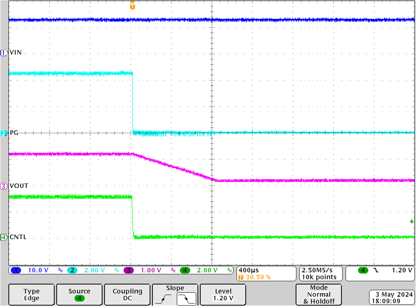 TPS546B26 CNTL 關(guān)斷波形，1.2V 輸出電壓，800kHz FCCM