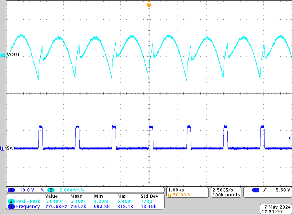 TPS546B26 輸出電壓紋波，1.2V Vout，800kHz FCCM，25A 負(fù)載