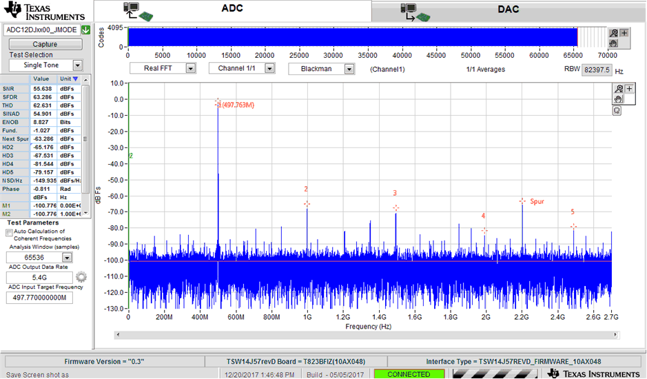 ADC12DJ5200-SEP 針對 497.77MHz 輸入信號的 FFT，5.4GSPS，JMODE0