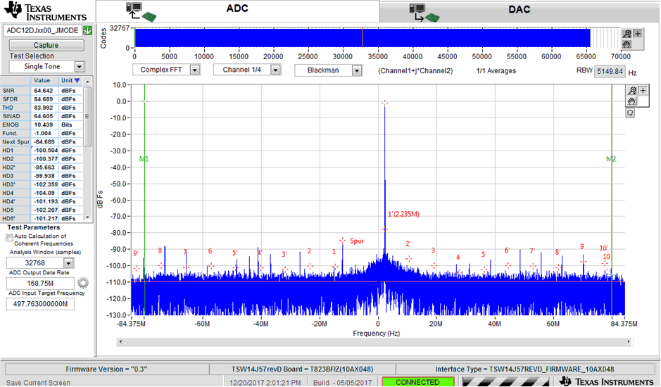ADC12DJ5200-SEP 針對 497.77MHz 輸入信號的 FFT，2.7SPS，16 倍抽取，fNCO = 500MHz，JMODE16