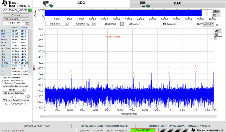 ADC12DJ5200-SEP 針對 497.77MHz 輸入信號的 FFT，2.7GSPS，JMODE2