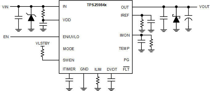TPS25984 帶有可選保護(hù)元件的電路實(shí)現(xiàn)