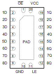 SN74AC573-Q1 RKS 封裝，20 引腳 VQFN（頂視圖）