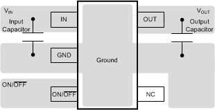 LP2981-N LP2981-N Layout Example