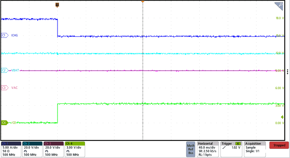 BQ25750 5A ICHG 下通過(guò) CE 引腳實(shí)現(xiàn)的充電禁用 GUID-20230626-SS0I-54MX-SKN4-V9W20LGWG8TF-low.png