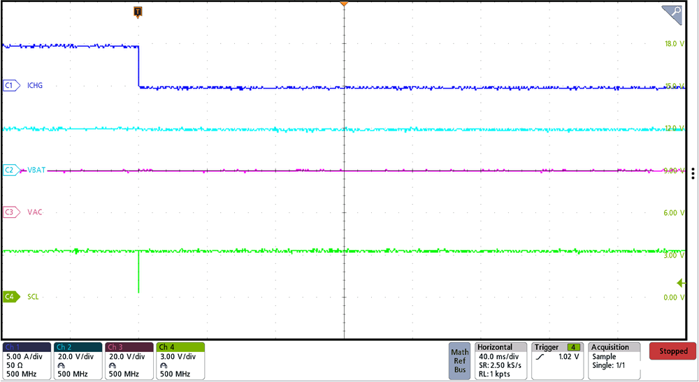 BQ25750 5A ICHG 下通過(guò) I2C 實(shí)現(xiàn)的充電禁用 GUID-20230626-SS0I-BV74-BFZG-FKQPHZHP2DZM-low.png