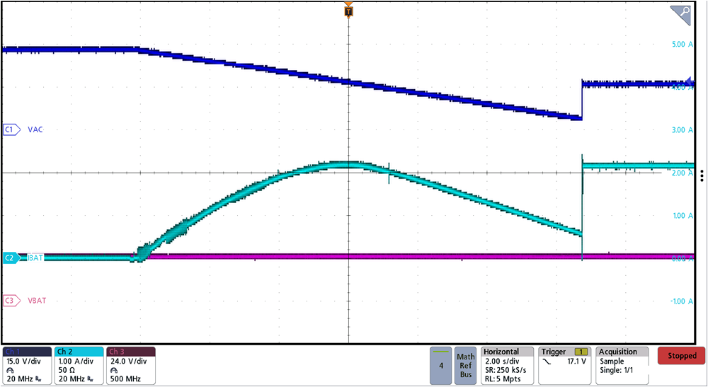 BQ25750 最大功率點(diǎn)跟蹤 (MPPT) 全電池板掃描 GUID-20230626-SS0I-SLWD-MCBP-Z3SNSLDNHJFL-low.png