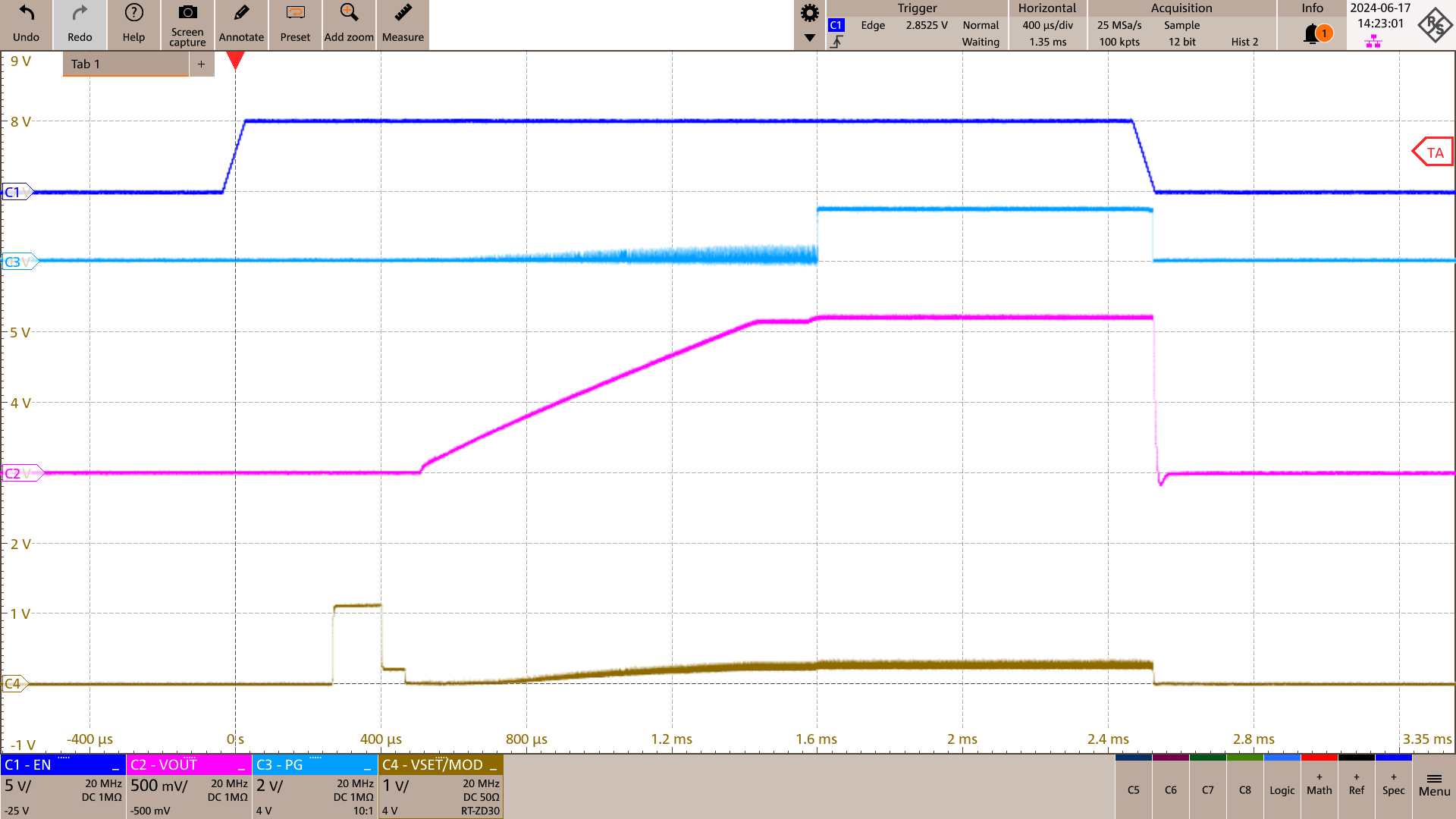 TPSM82866C 滿載啟動