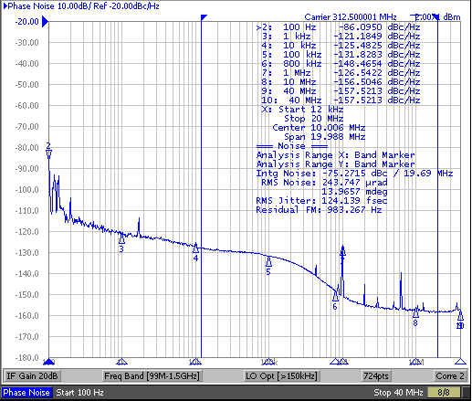 LMK5C33216AS1 APLL1 的 312.5MHz HSDS 輸出 LMK5C33216AS1 APLL1 的 312.5MHz HSDS 輸出