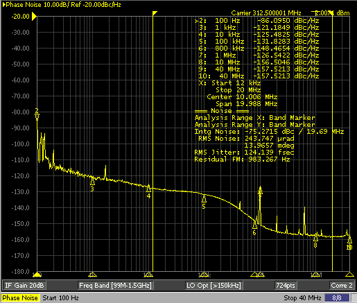 LMK5C33216AS1 APLL2 的 312.5MHz HSDS 輸出 LMK5C33216AS1 APLL2 的 312.5MHz HSDS 輸出