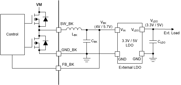 MCF8315C-Q1 具有外部 LDO 的降壓穩(wěn)壓器