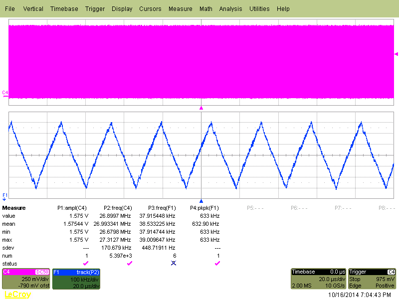 CDCE925 CDCEL925 fOUT = 27MHz，VCO 頻率 > 175MHz，SSC（1% 中心）