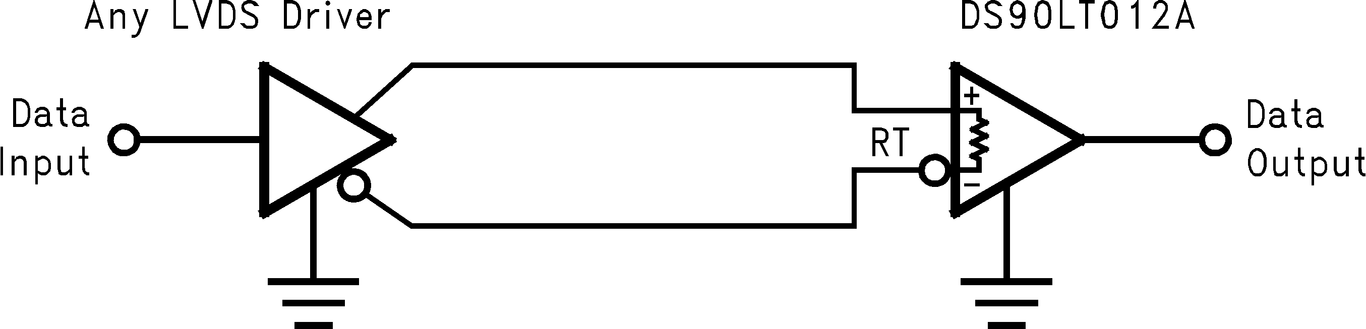DS90LT012A DS90LV012A 平衡系統(tǒng)點(diǎn)對(duì)點(diǎn)應(yīng)用 (DS90LT012A)