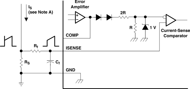 TL2842 TL2843 TL2844 TL2845 TL3842 TL3843 TL3844 TL3845 Current-Sense Circuit Schematic TL2842 TL2843 TL2844 TL2845 TL3842 TL3843 TL3844 TL3845 Current-Sense Circuit Schematic