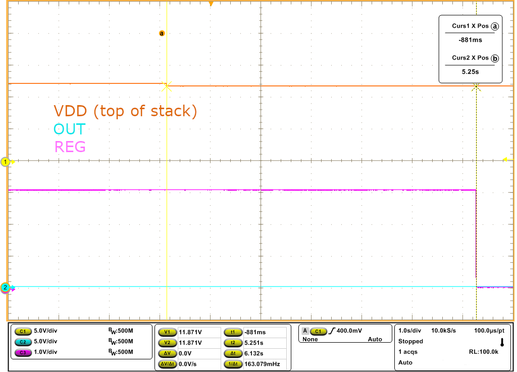 BQ2969T 檢測到欠壓并禁用穩(wěn)壓器
