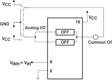SN74HC4851-Q1 關(guān)斷通道最大漏電流，共通道，測試設(shè)置