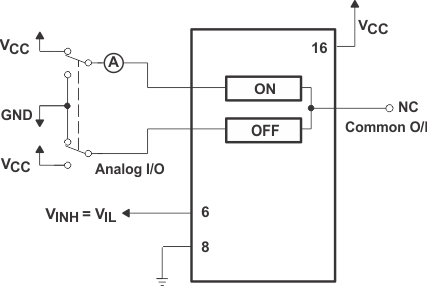 SN74HC4851-Q1 開啟通道最大漏電流，通道間，測試設(shè)置