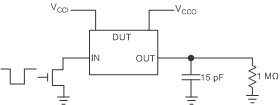 TXS0104V 使用開漏驅(qū)動(dòng)器時(shí)的數(shù)據(jù)速率、脈沖持續(xù)時(shí)間、傳播延遲、輸出上升時(shí)間和下降時(shí)間測(cè)量