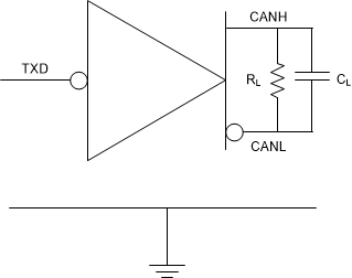TCAN1043N-Q1 電源測(cè)試電路