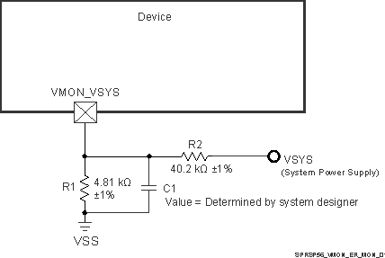 TDA4VPE-Q1 TDA4APE-Q1 系統(tǒng)電源監(jiān)測分壓器電路