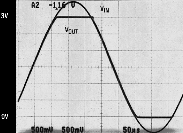 LMC7101 輸入電壓