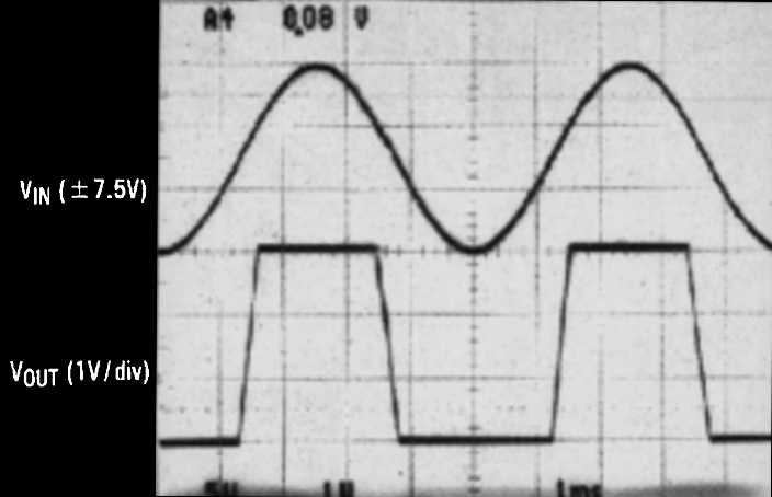 LMC7101 輸入信號