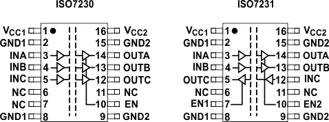ISO7230C ISO7231C ISO7231M DW 封裝16 引腳 SOIC頂視圖