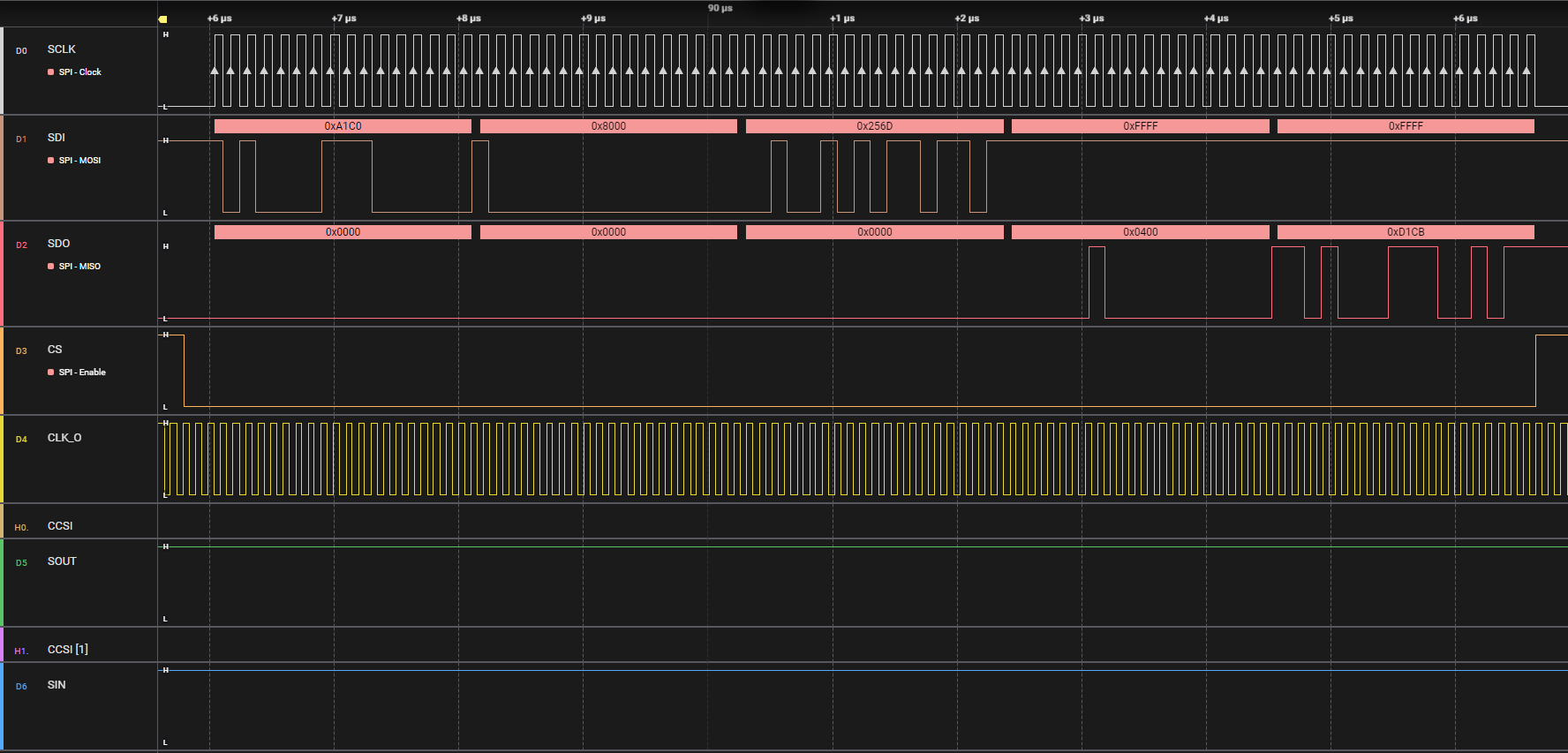 LP5899 寫(xiě)入 CLR_FLAG 示例