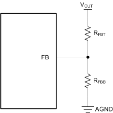 LM61480T-Q1 LM61495T-Q1 使用電阻分壓器網(wǎng)絡(luò)設(shè)置輸出電壓