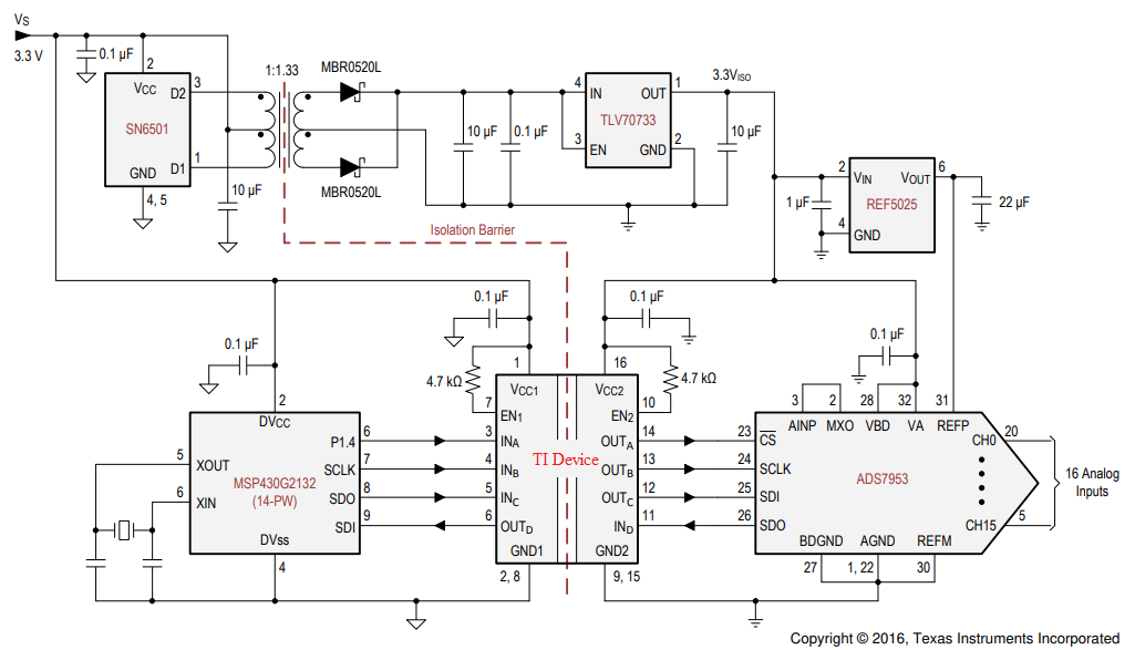 ISO7240CF-Q1 ISO7241C-Q1 ISO7242C-Q1 用于具有 16 個(gè)輸入的模擬輸入模塊的隔離式 SPI