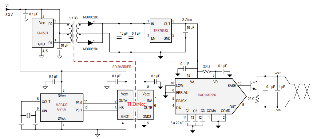 ISO7220A-Q1 ISO7221A-Q1 ISO7221C-Q1 隔離式 4mA 至 20mA 電流環(huán)路