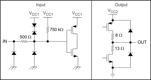ISO7220A-Q1 ISO7221A-Q1 ISO7221C-Q1 器件 I/O 原理圖