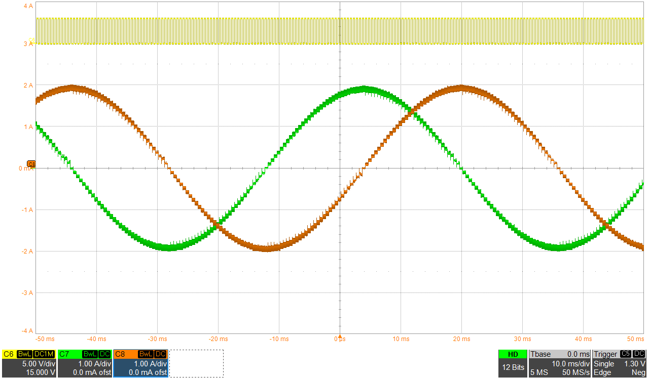 DRV8434A-Q1 智能調(diào)諧紋波控制衰減的 1/32 微步進