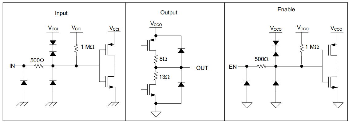 ISO7240CF ISO7240C ISO7240M ISO7241C ISO7241M ISO7242C ISO7242M 器件 I/O 原理圖