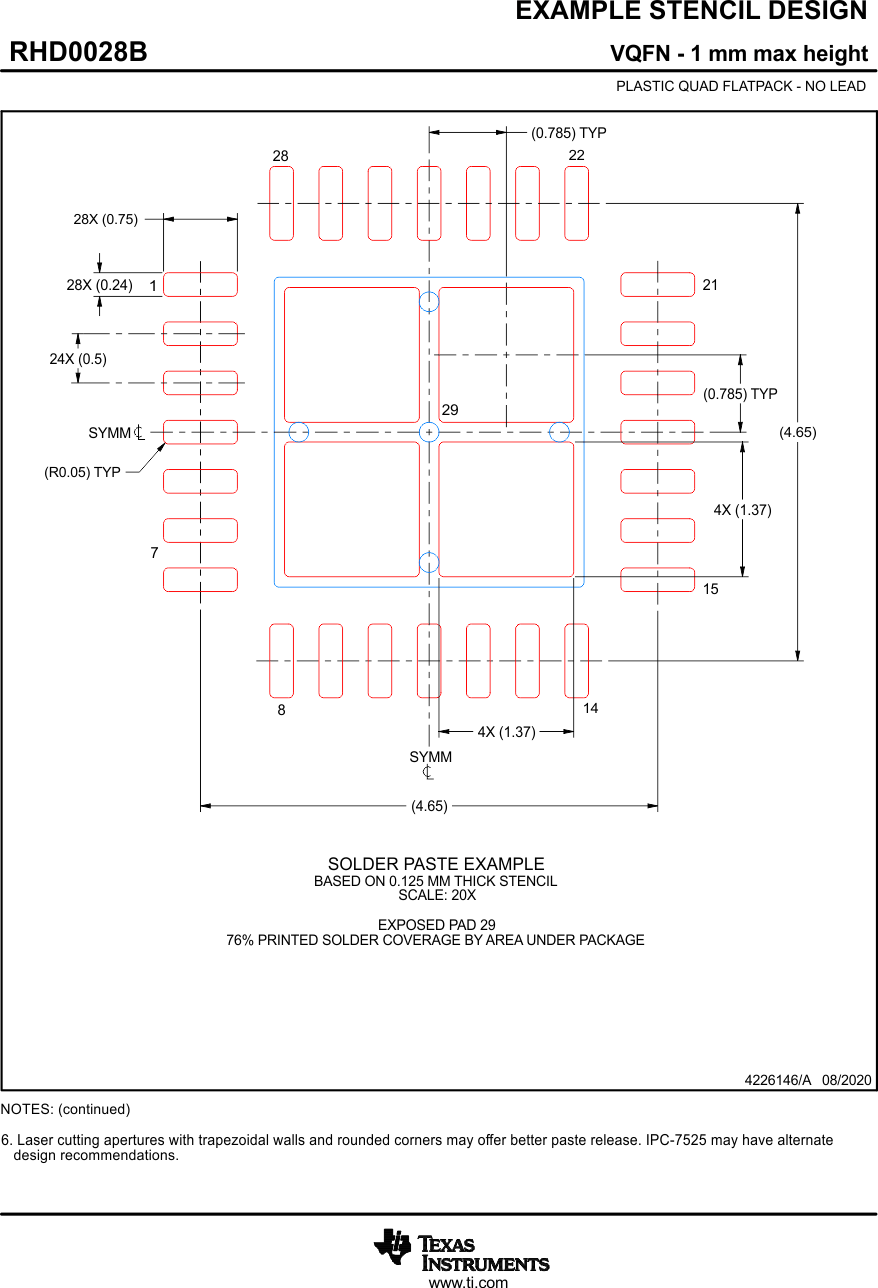 LMK1D2102L LMK1D2104L LMK1D2106L LMK1D2108L