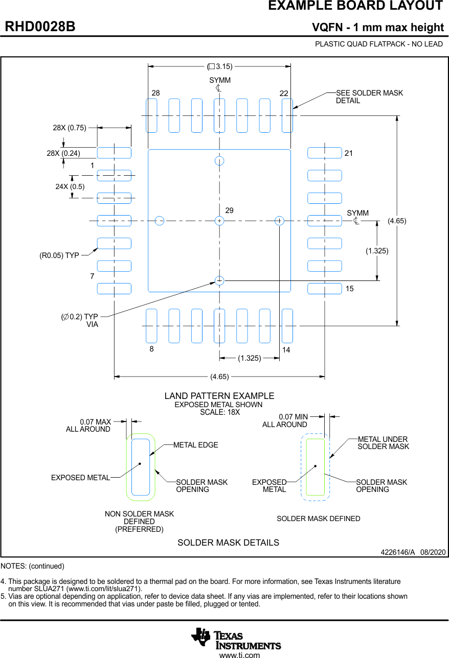 LMK1D2102L LMK1D2104L LMK1D2106L LMK1D2108L
