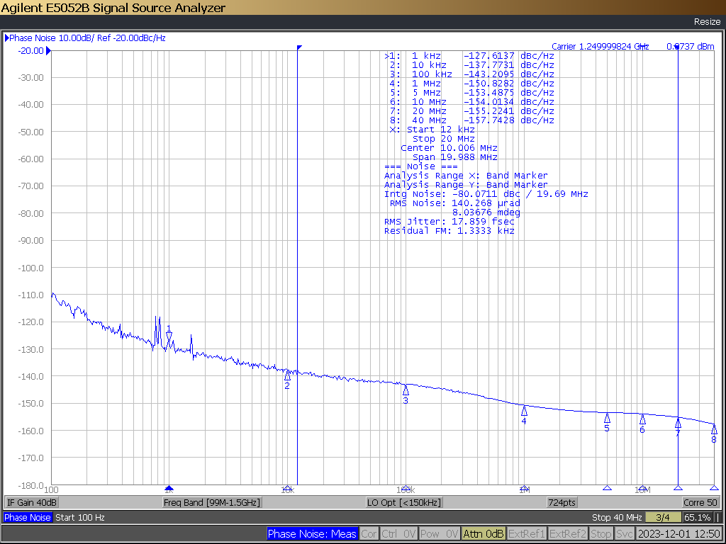 LMK1D2102L LMK1D2104L LMK1D2106L LMK1D2108L 1250MHz 下的 LMK1D210XL 相位噪聲/輸出抖動 (12kHz - 20MHz)，輸入壓擺率 > 3V/ns