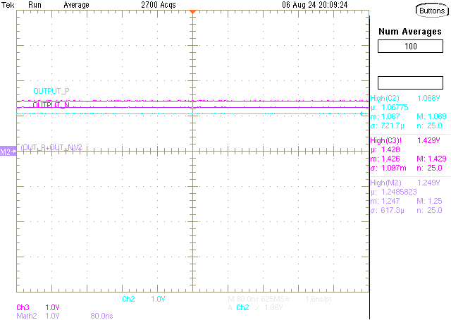 LMK1D2102L LMK1D2104L LMK1D2106L LMK1D2108L 2.5V/3.3V 電源條件下的 LMK1D210xL 直流輸出共模，差分低電平 (AMP_SELA/AMP_SELB = 0)